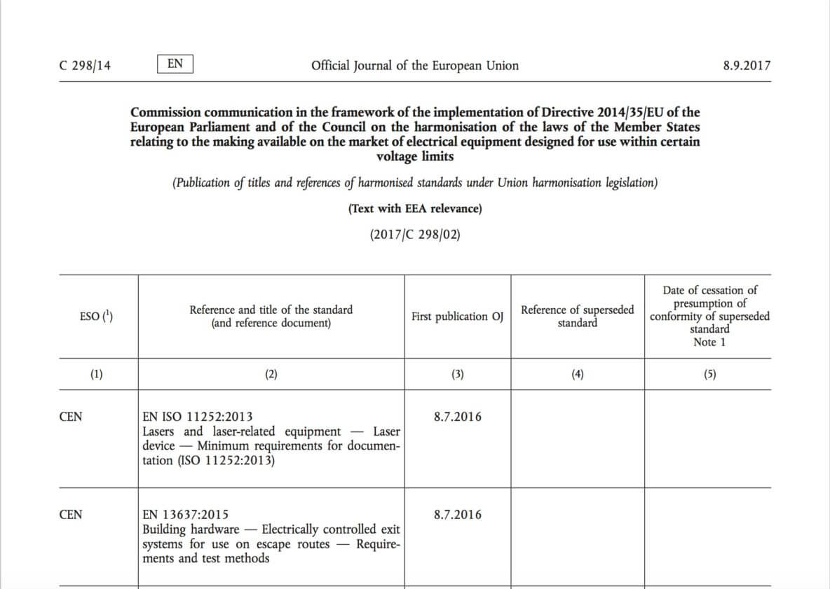 欧盟CE认证-民用爆炸物-第2014/28/EU号指令指南