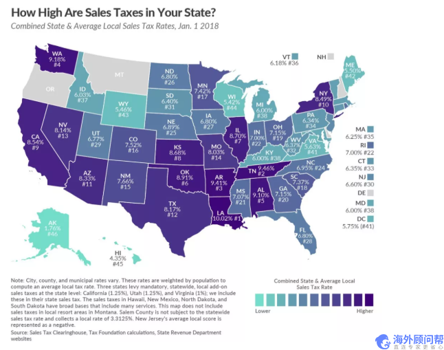 你造吗？原来它才是注册美国公司税率最低的州！