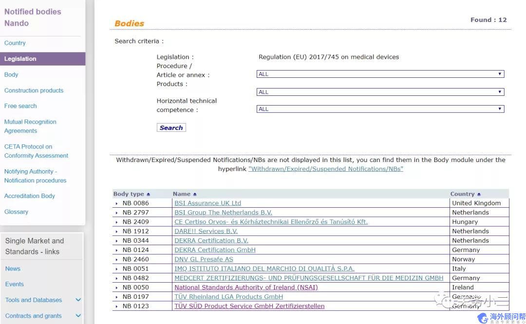 欧盟CE证书辨别真伪的方法（附医疗器械MDD、MDR、PPE授权机构清单）