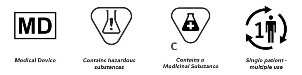 欧盟MDR法规下必须了解的10个医疗器械符号